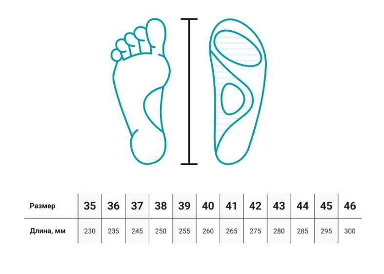 Стельки ортопедические AX1453 ORTMANN, жесткие / каркасные купить в OrtoMir24