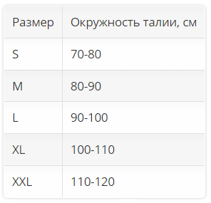 Ортопедический корсет 2952 OPPO Medical, сильная фиксация купить в OrtoMir24