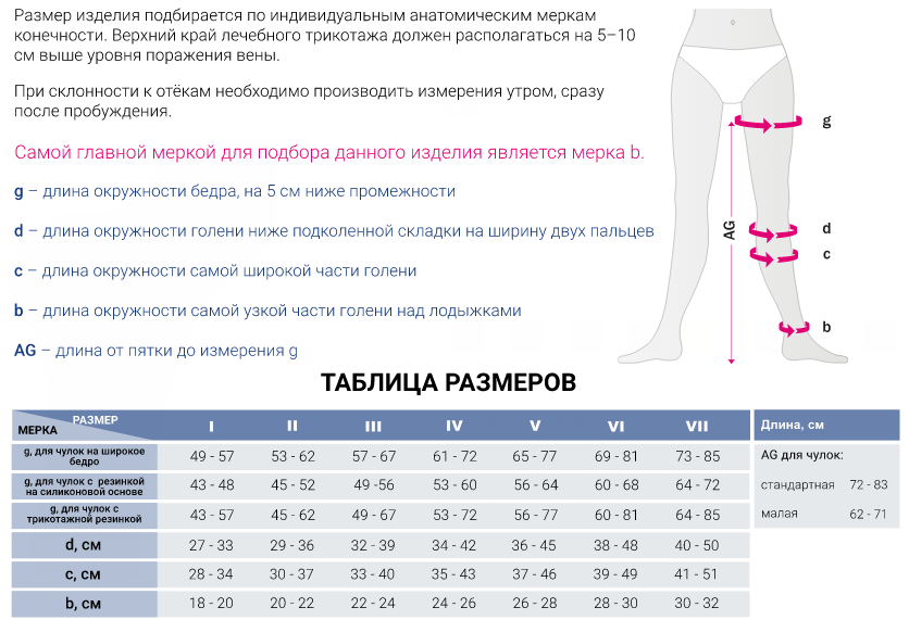 Компрессионные чулок с застежкой на талии 406 Medi, 3 класс купить в OrtoMir24