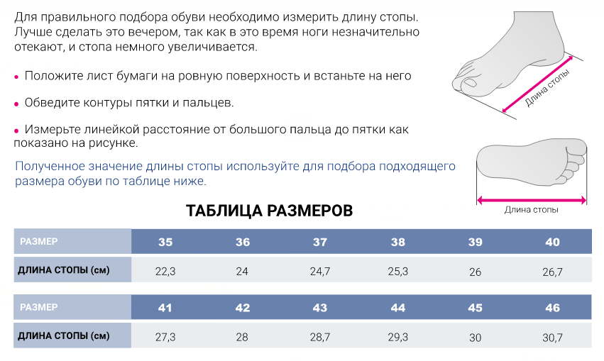 Стельки ортопедические PI070 Medi, полужесткие купить в OrtoMir24