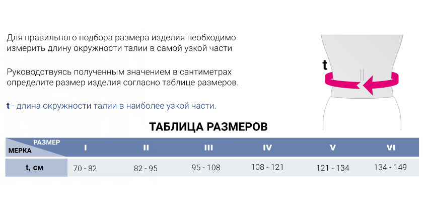 Ортопедический корсет 649 Medi, умеренная фиксация купить в OrtoMir24