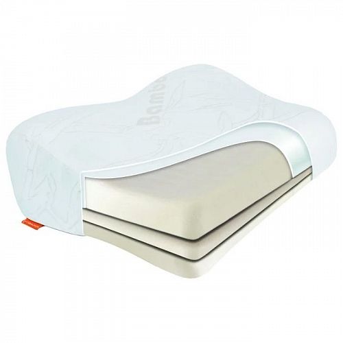 Подушка регулируемая по высоте LUMF-515 Luomma с эффектом памяти трехслойная купить в OrtoMir24