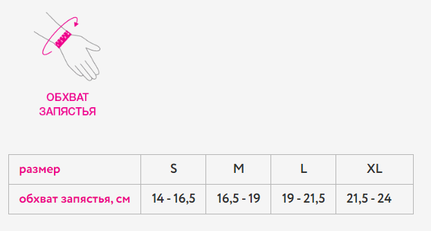 Ортез на лучезапястный сустав SWR-602 Orto, сильная фиксация купить в OrtoMir24