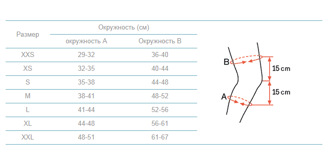 Ортез на коленный сустав 8356-7 Otto Bock, умеренная фиксация купить в OrtoMir24