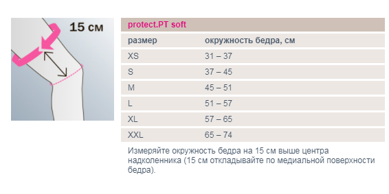 Ортез на коленный сустав P7740 Medi, умеренная фиксация купить в OrtoMir24