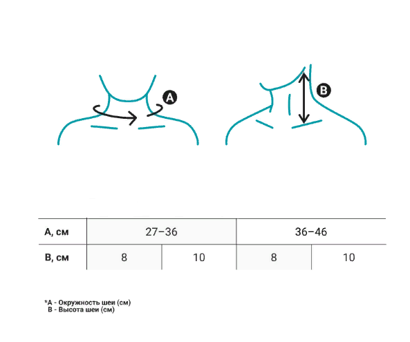 Ортопедический воротник MJ-500 Orlett, сильная фиксация купить в OrtoMir24