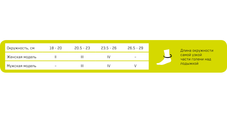 Компрессионные носки мужские CEP ALLDAY для восстановления и путешествий CR05MM купить в OrtoMir24
